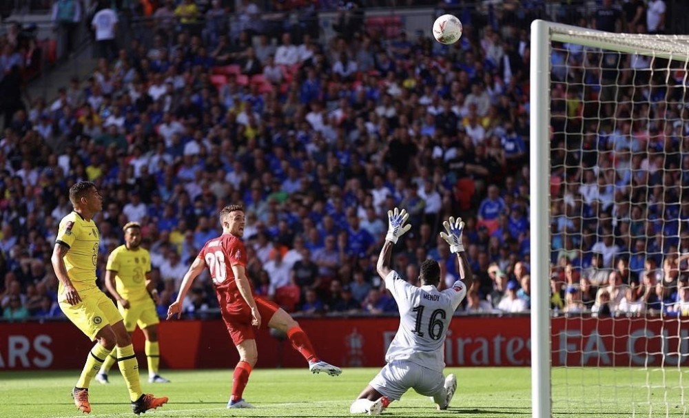 世界最有价值的足球俱乐部