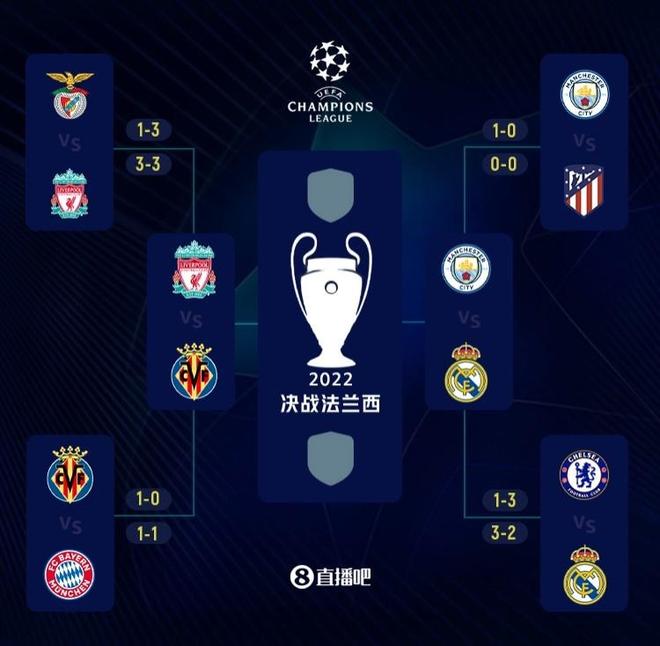 英超争四大战愈演愈烈